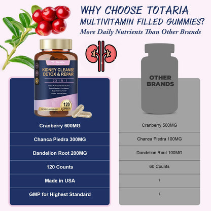 Totaria Kidney & Liver Cleanse Detox Capsules with Cranberry & Chanca Piedra | Urinary & Liver Support