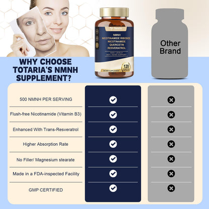 Totaria NMNH NAD+ Support with Quercetin & Resveratrol | 120 Capsules