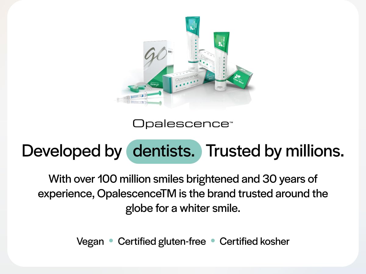 Opalescence Whitening Toothpaste for Sensitive Teeth - Mint Flavor, Gluten Free (1 Pack) - TP-5167-1