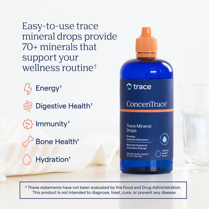 Trace Minerals ConcenTrace Drops – 70+ Ionic Minerals for Energy & Hydration (192 Servings)