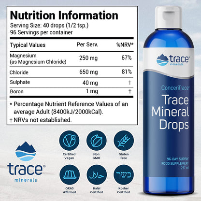 Trace Minerals ConcenTrace Drops | 70+ Ionic Minerals for Energy, Digestion & Hydration
