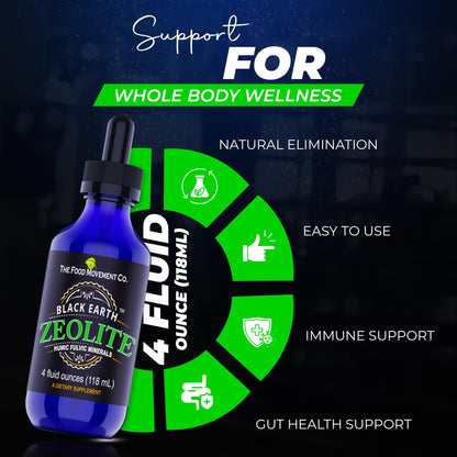 Black Earth Zeolite with Humic Fulvic Acids & Trace Minerals – 4 Fl Oz Drops for Detox, Gut Health & Immune Support | THE FOOD MOVEMENT CO.