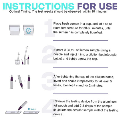 Trak Plus Male Fertility Testing System - At-Home Sperm Count Kit