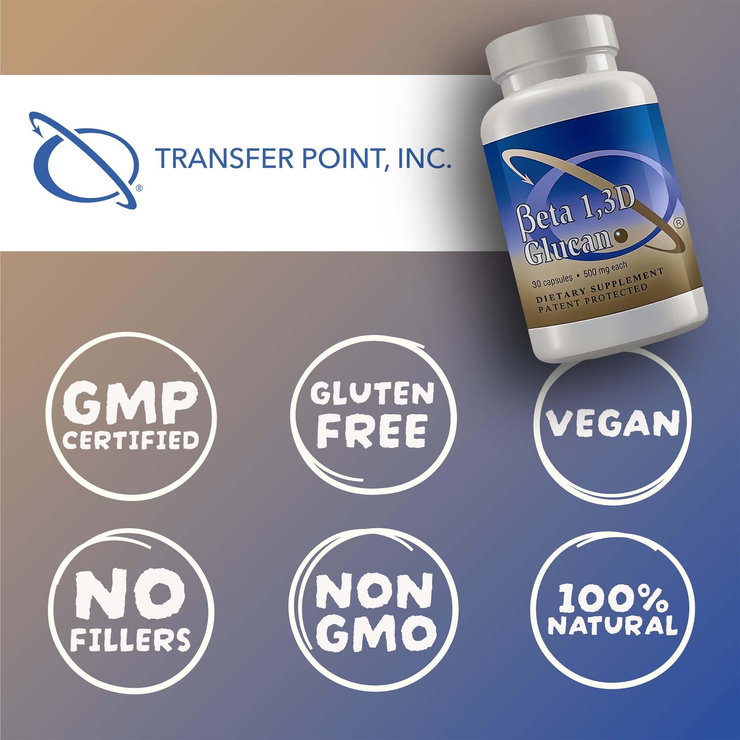 Transfer Point Immune Support Supplement – Highly Purified Beta Glucan 500 mg Capsule (Pack of 1)