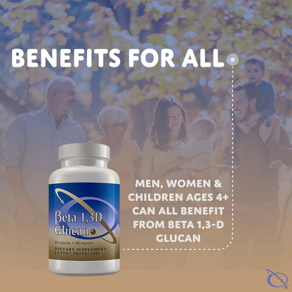 Transfer Point Immune Support Supplement – Highly Purified Beta Glucan 500 mg Capsule (Pack of 1)
