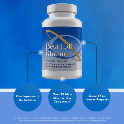 Transfer Point Immune Support: Highly Purified Beta 1,3D Glucan 500 mg Capsules (Pack of 3)