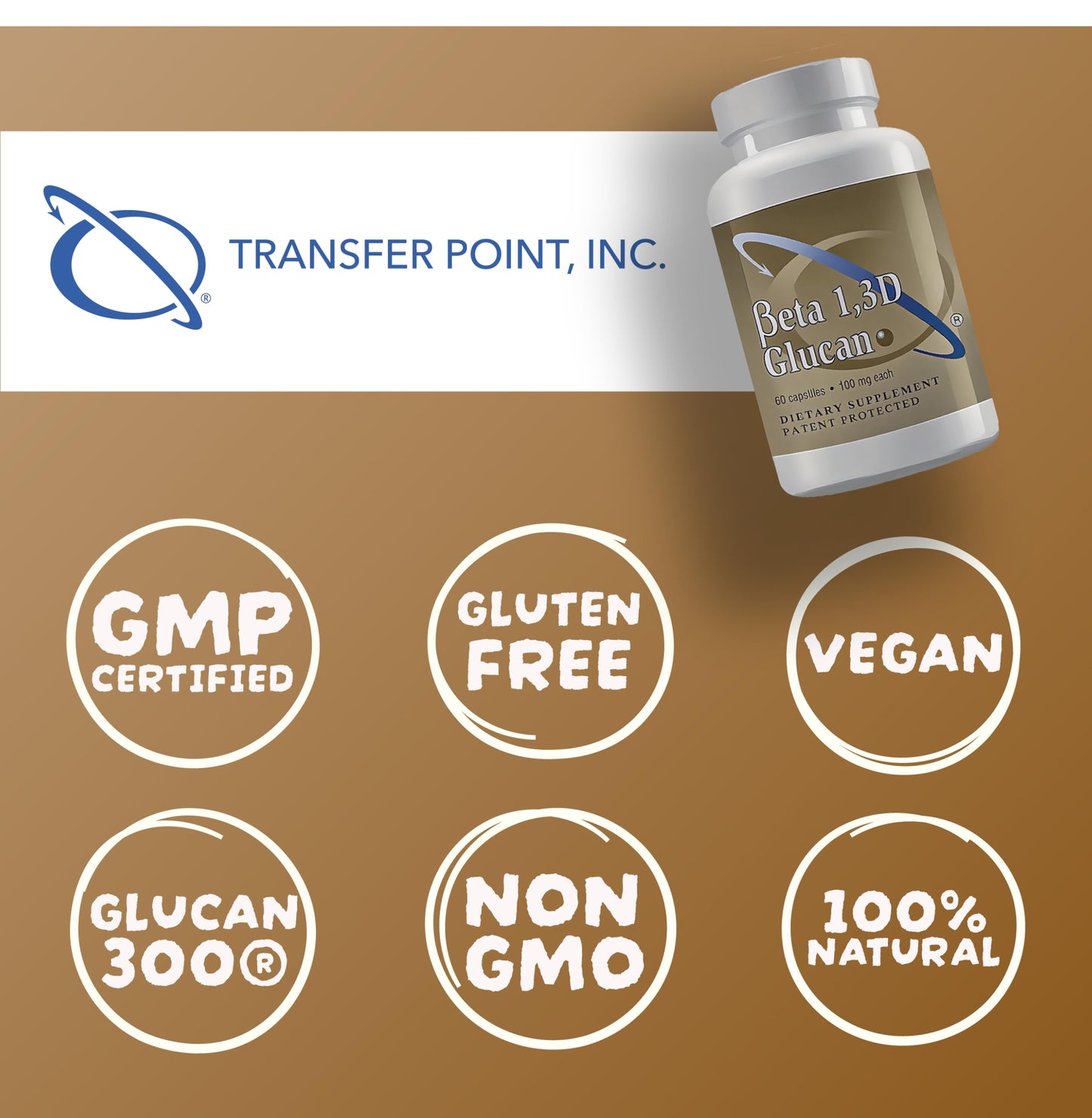 Transfer Point Immune Support Supplement – Highly Purified Beta 1,3D Glucan 100 mg per Capsule (b-glucan Fiber) Pack of 2