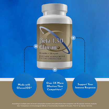 Transfer Point Immune Support Supplement – Highly Purified Beta 1,3D Glucan 100 mg per Capsule (b-glucan Fiber) Pack of 2