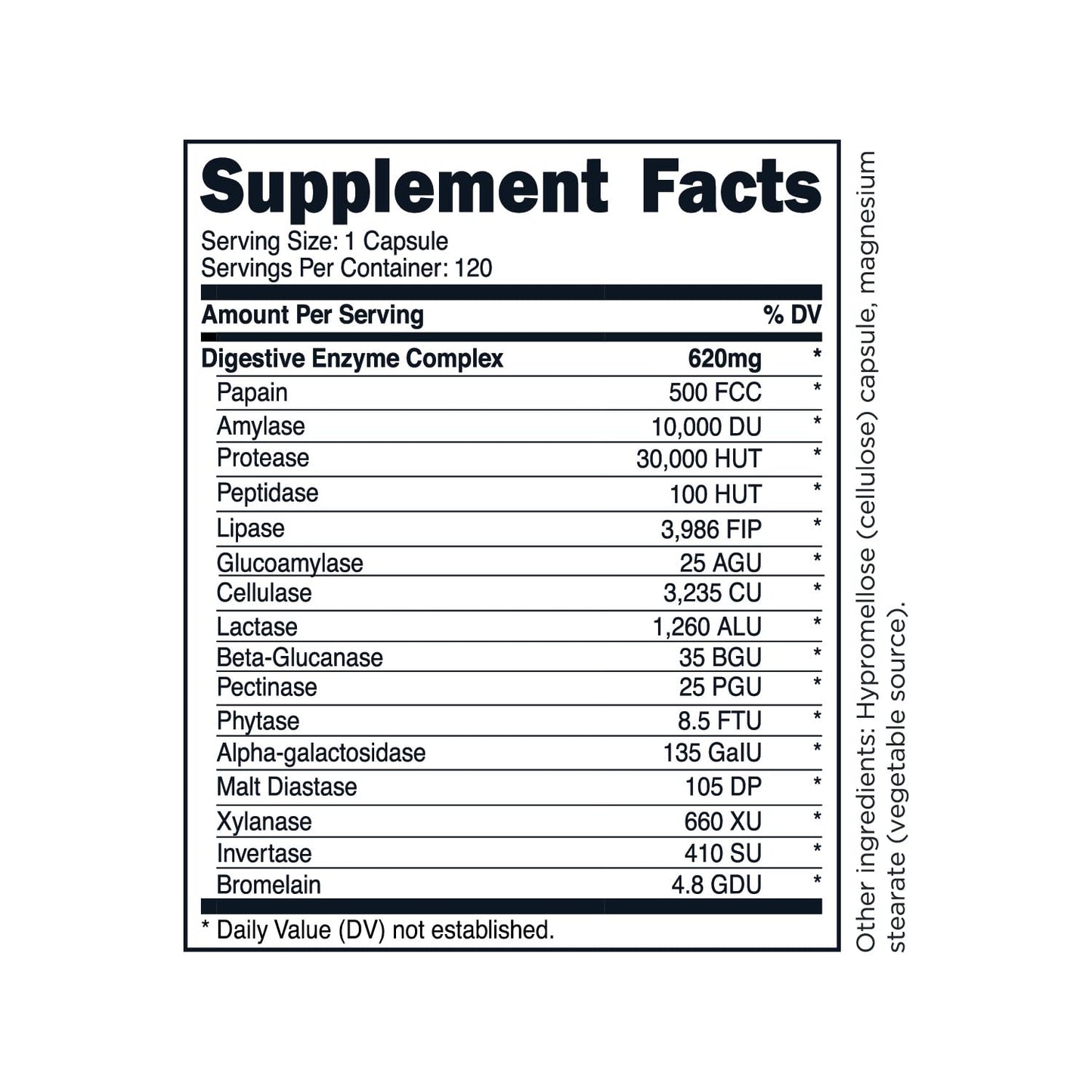 TransformHQ Digestive Enzymes Supplement (120 Capsules) - 16 Enzymes for Healthy Digestion