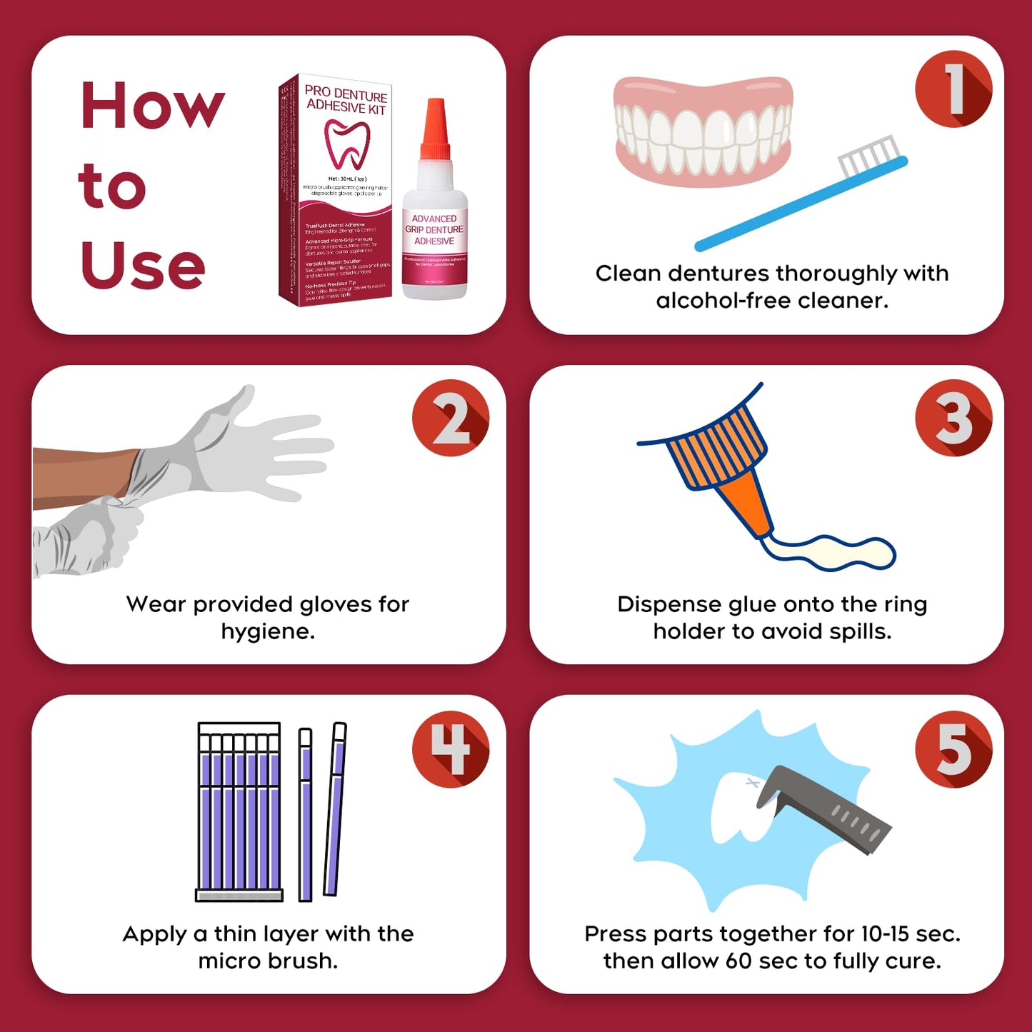Dental Lab Instant Bonding Glue for Dentures & Lab Tools - Fast 15-60s Set (1oz)
