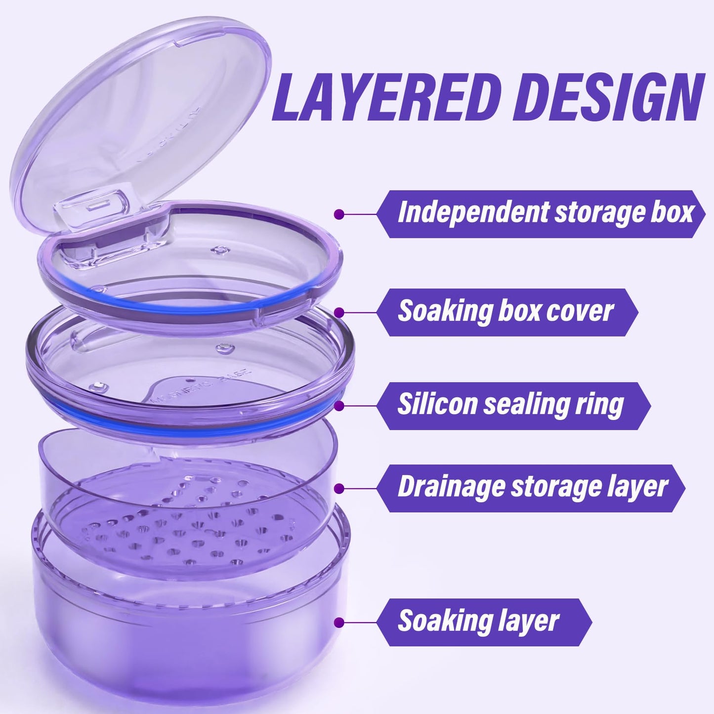 2-in-1 Retainer Case & No-Leak Denture Bath Box - Portable Cleaning