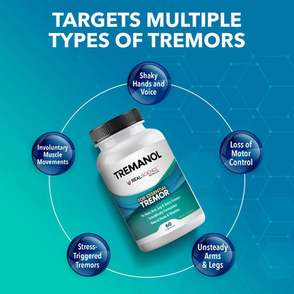 Tremanol Essential Tremor Relief – Natural Herbal Support (USA, 60 Capsules)