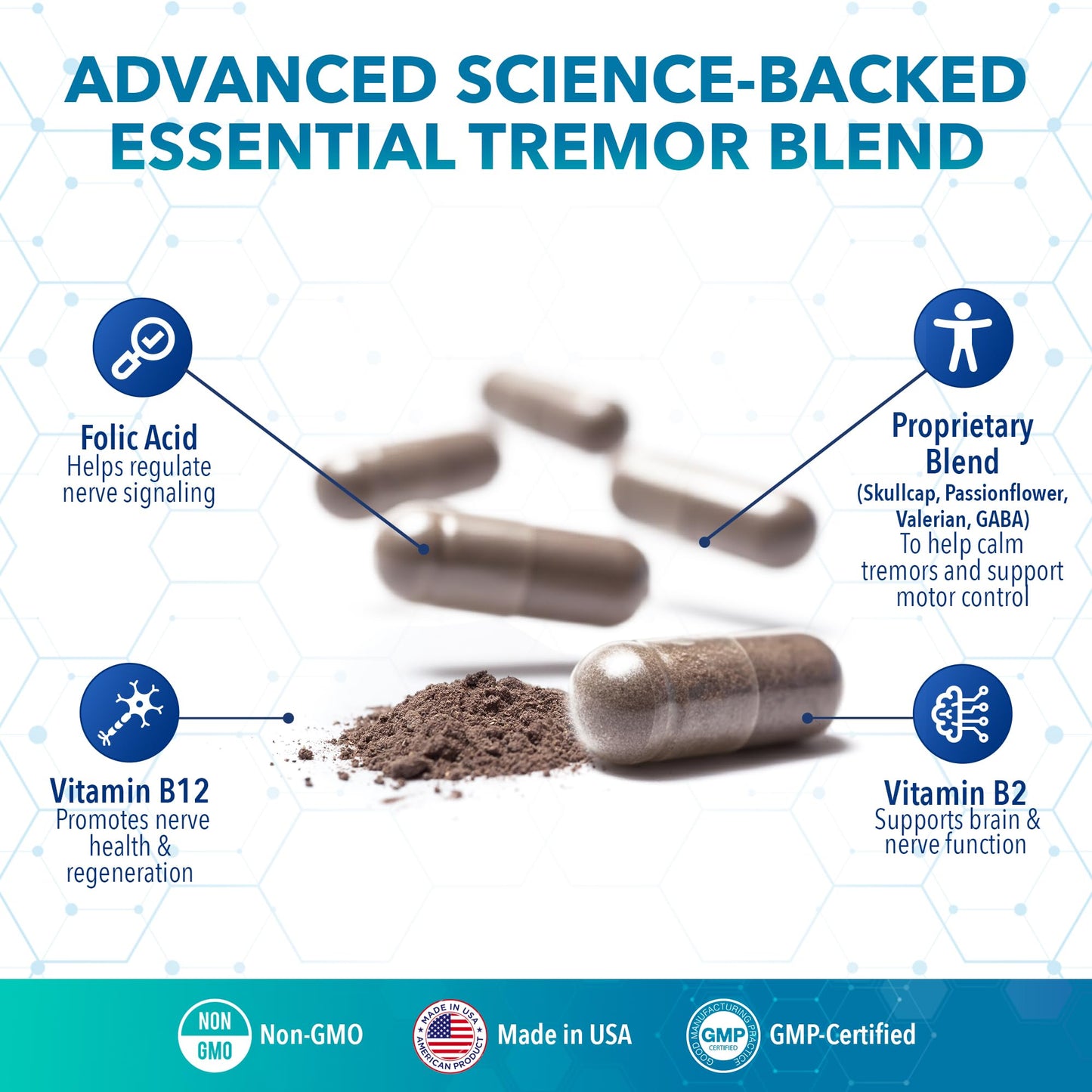 Tremanol Essential Tremor Relief – Natural Herbal Support (USA, 60 Capsules)