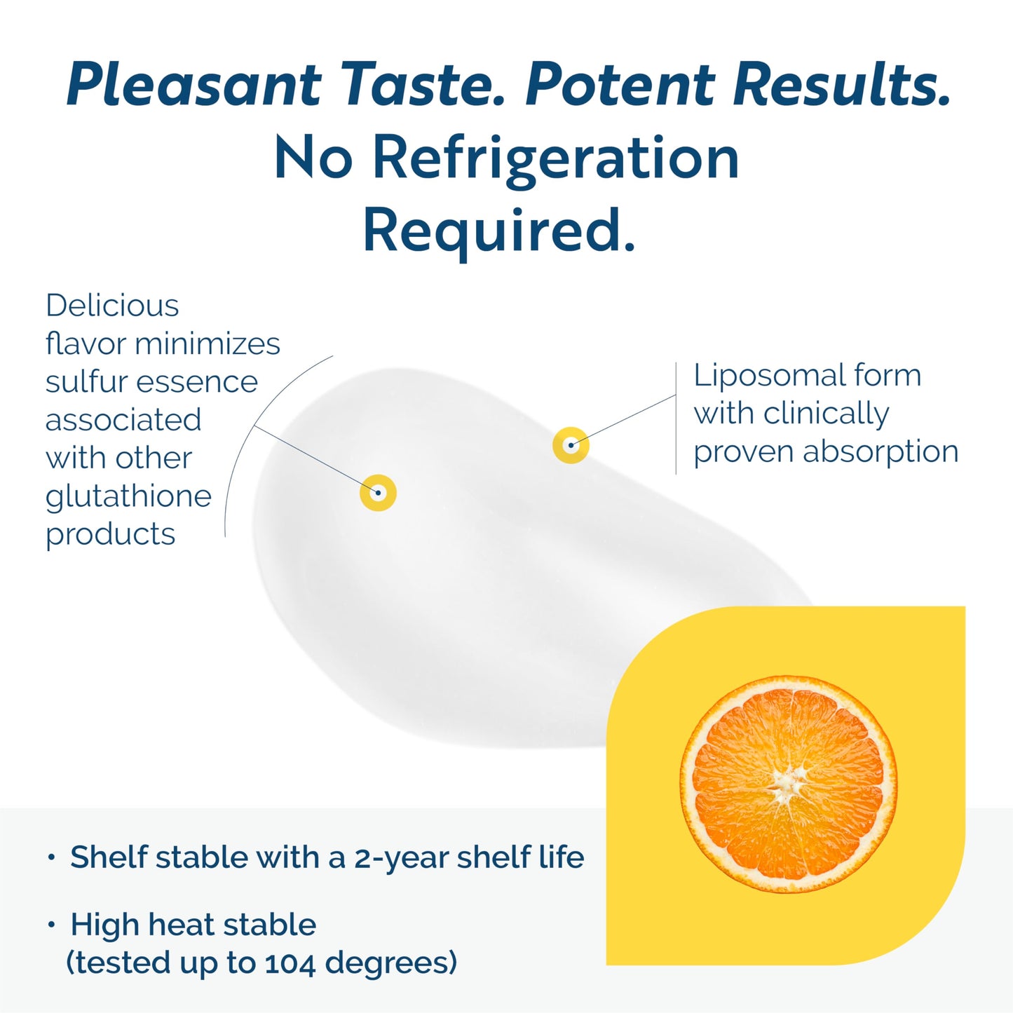 Researched Nutritionals Liposomal Glutathione 450mg Orange 5oz | Tri-Fortify Liquid Gel + Vitamin C – Immune Support & Detox