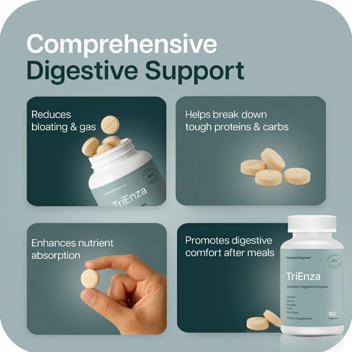 Houston Enzymes TriEnza - Digestive Enzyme Supplement for Gluten, Casein, Soy, Carbs & Fats | 180 Chewable Tablets