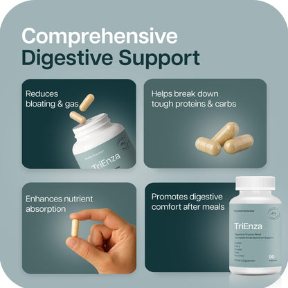 Houston Enzymes TriEnza Digestive Enzymes for Women & Men – 180 Capsules (90 Doses)