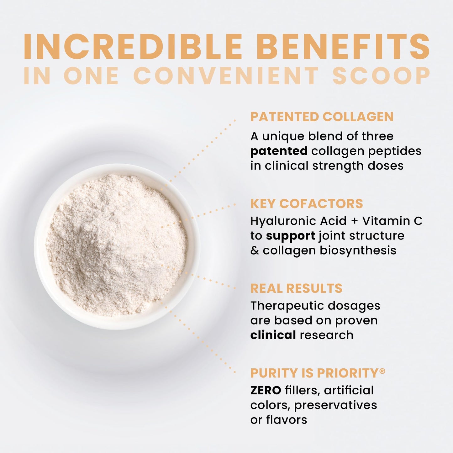 Pure Therapro Rx TriActive Collagen Plus – Unflavored Multi Collagen Powder, 30 Servings