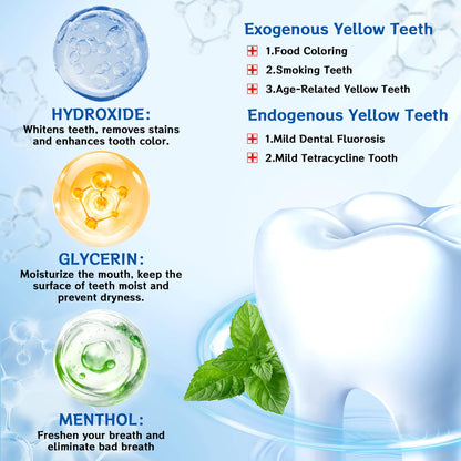 Trihood Teeth Whitening Pen - 4 Pack, Instant Whitening, Safe for Sensitive Teeth