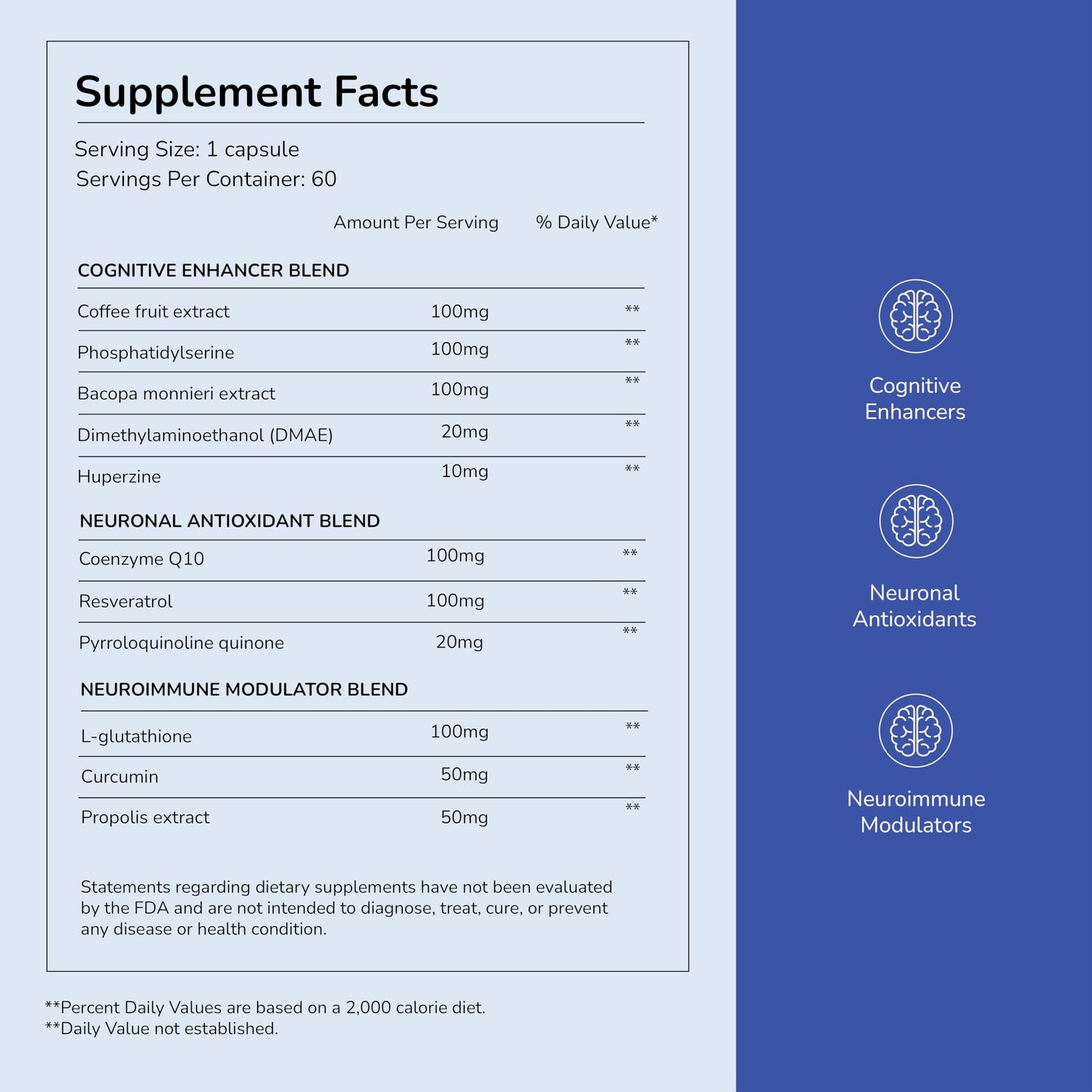 TriNeuro Daily Brain Supplement – NSF Certified Nootropic Formulated by Neurosurgeons (60 Servings)