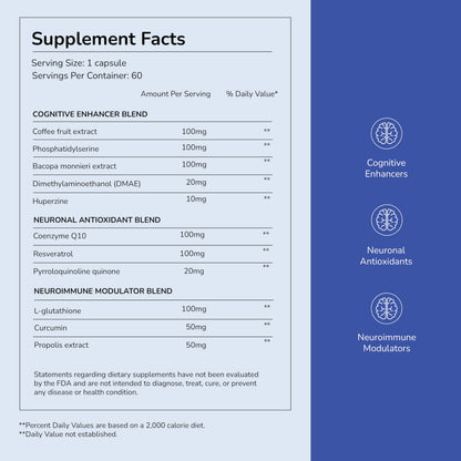 TriNeuro Daily Brain Supplement – NSF Certified Nootropic Formulated by Neurosurgeons (60 Servings)
