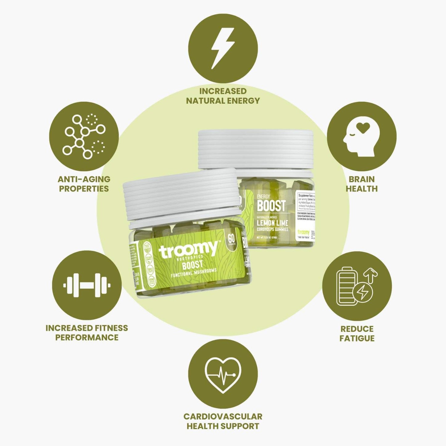 Troomy Boost Cordyceps Gummies – Focus & Active Lifestyle | Lemon Lime | 60 Count