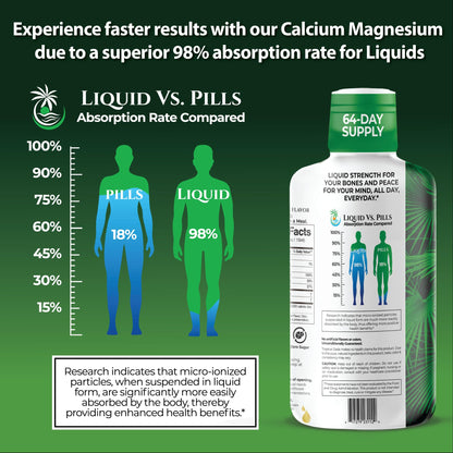 Tropical Oasis Liquid Calcium Magnesium – 98% Absorption – 32 Fl Oz (64 Serv)