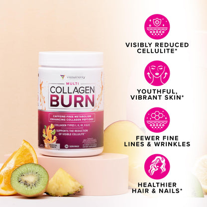 Hydrolyzed Collagen Peptides Powder for Women | MultiCollagen Burn with Hyaluronic Acid & Vitamin C (30 Servings)