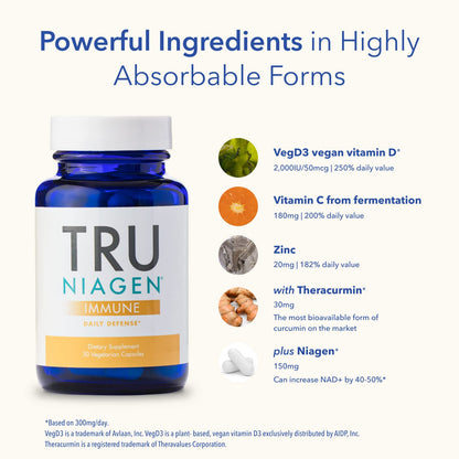 TRU NIAGEN Immune Support - NAD+ Boost, Vitamin C from Fermentation, Vitamin D3 2000 IU, Zinc, Theracurmin | 30ct