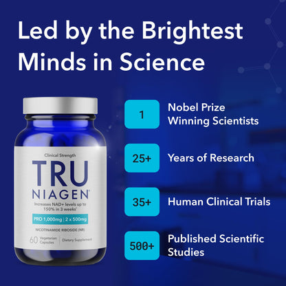 TRU NIAGEN PRO NAD+ Supplement – Anti-Aging, Cellular Energy, 2x500mg Niagen (NR), 30 Servings