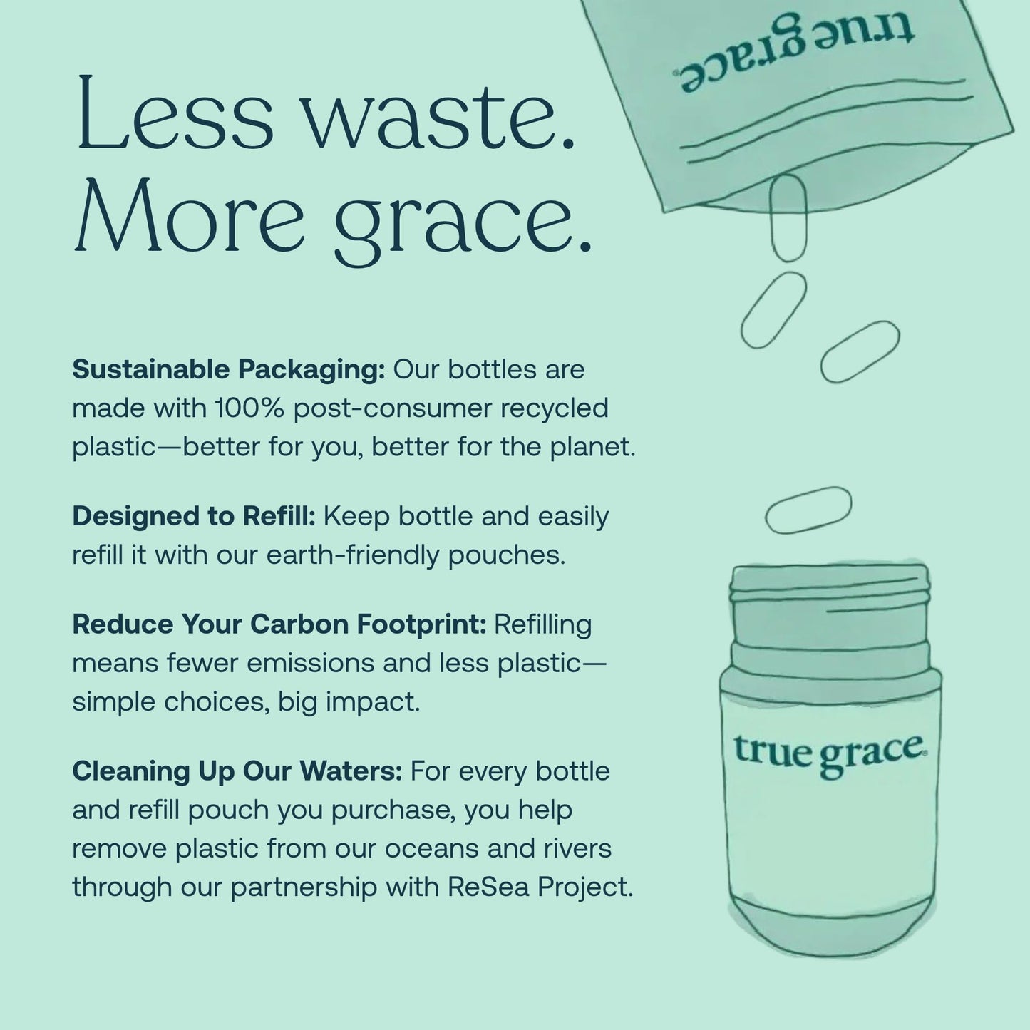 True Grace One Daily 40+ Multivitamin with Fermented Minerals, Organic Adaptogens & Mushrooms - Non-GMO, Gluten & Soy Free, 90 Vegan Tablets