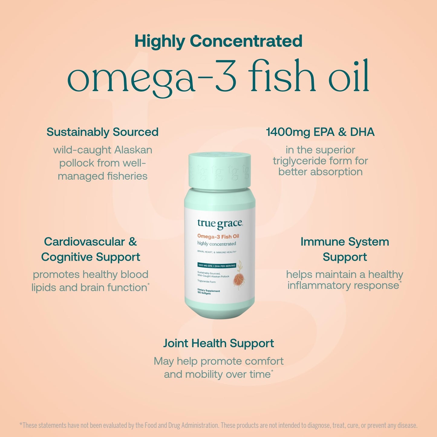 True Grace Omega-3 Fish Oil - 180 Softgels | 1400 mg EPA + DHA | Organic, Gluten Free, Soy Free