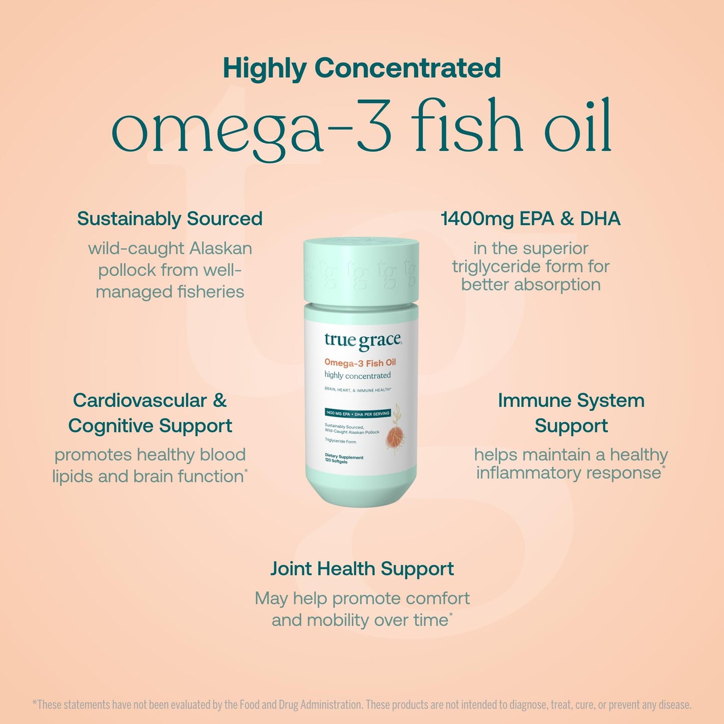 True Grace Omega-3 Fish Oil | 120 Softgels | 1400 mg EPA + DHA | Organic, Gluten Free, Soy Free