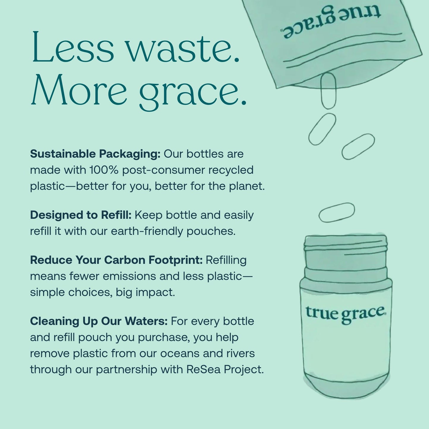 True Grace One Daily Women’s Multivitamin with Fermented Minerals, Organic Adaptogens & Mushroom Blend – 90 Vegan Tablets