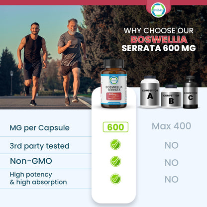 TRUEMED Boswellia Serrata 600mg – 65% Boswellic Acid | Joint Support, Mobility