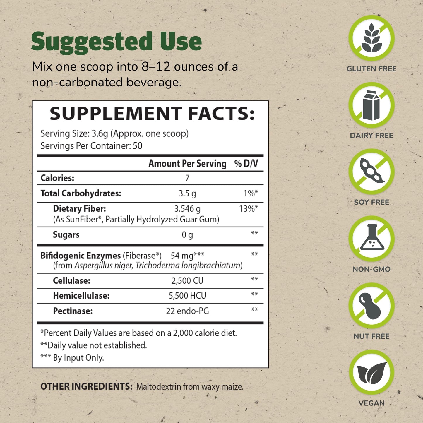 TruFiber Prebiotic Fiber – 6.35 oz (Pack of 2) | 100 Servings, Digestive Health, Vegan & Gluten Free