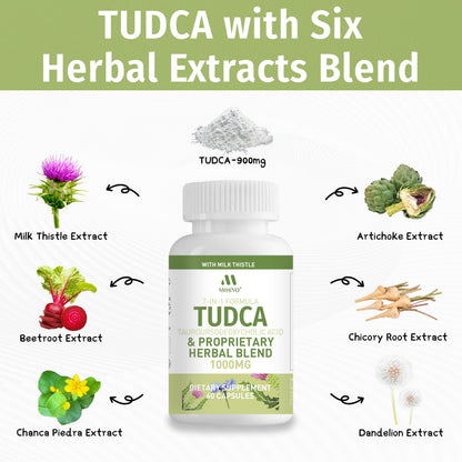 TUDCA Supplement 1000mg – Bile Salts and Liver Support with Milk Thistle – 6 Herb Blend Gallbladder Formula – 60 Capsules