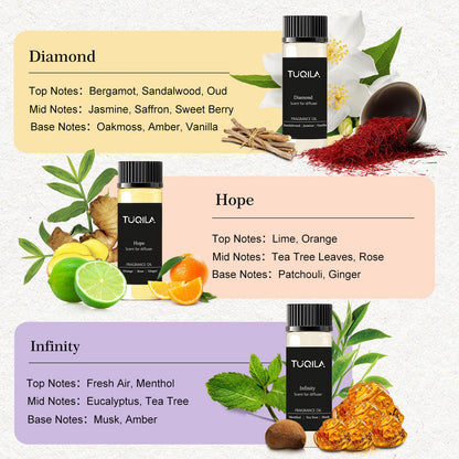 Tuqila Hotel Luxury Waterless Diffuser Essential Oil Set (10x20 mL) – 10 Bottles