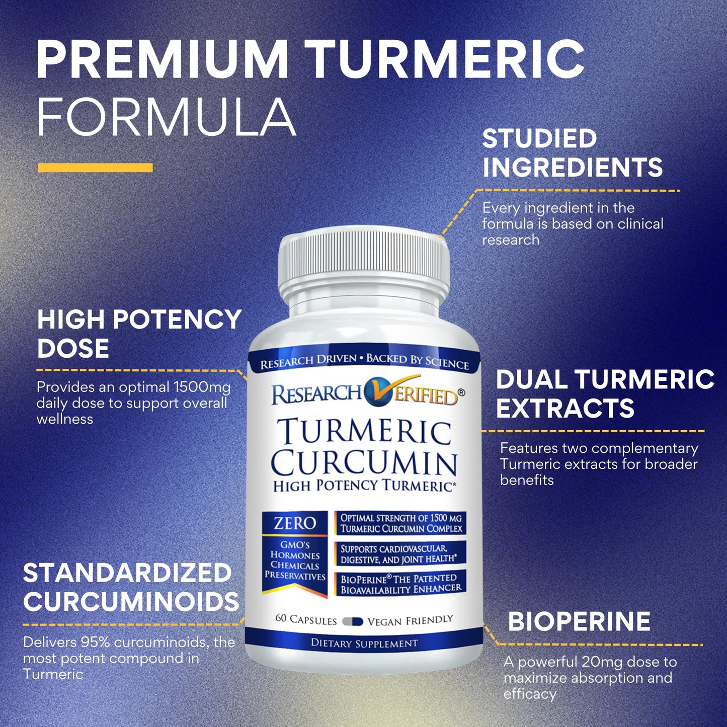 Research Verified Turmeric Curcumin with BioPerine — 60 Capsules — Made in USA