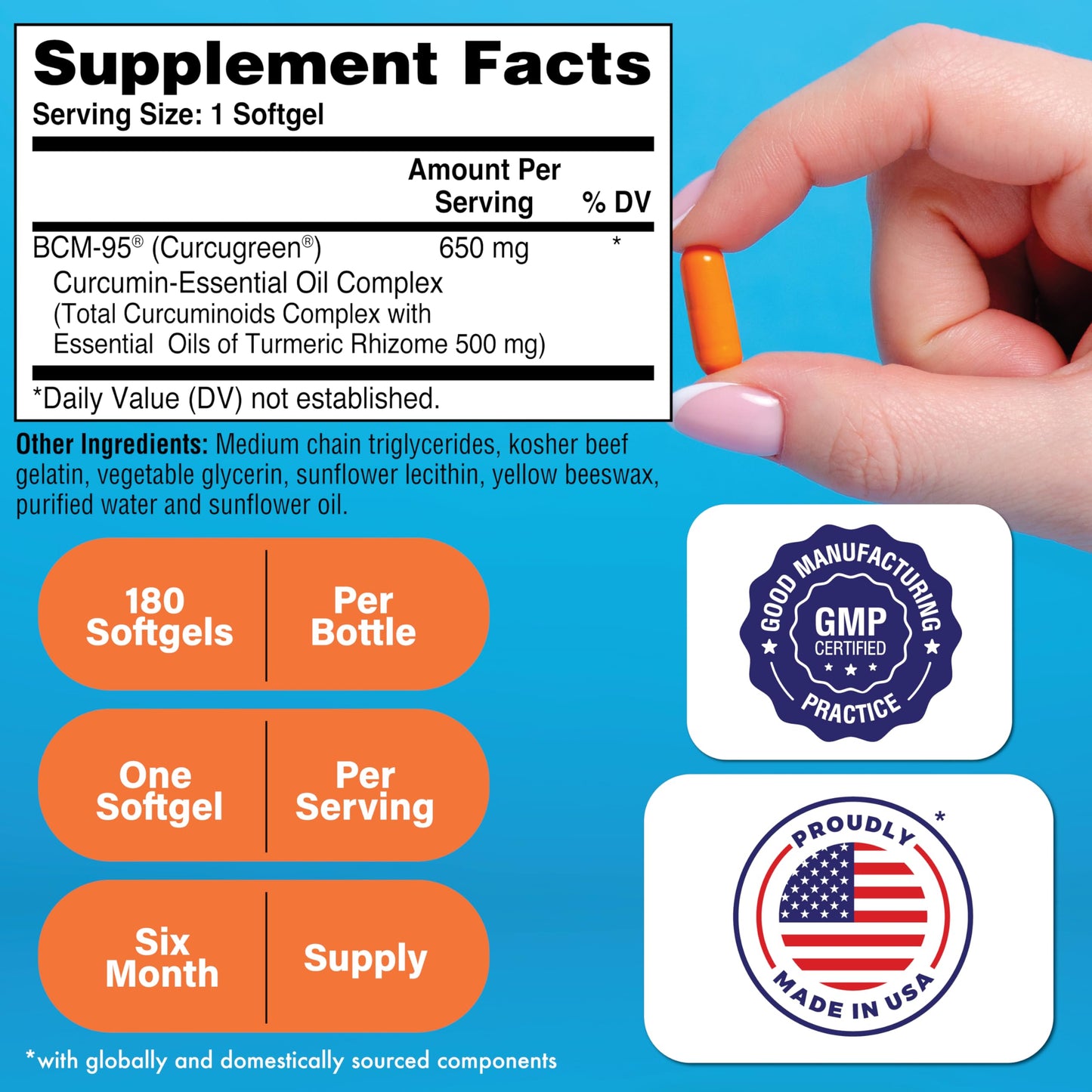 Health Thru Nutrition Curcu-Gel 650mg BCM-95 CurcuGreen Turmeric Curcumin – High Absorption, Non-GMO, 180 Count