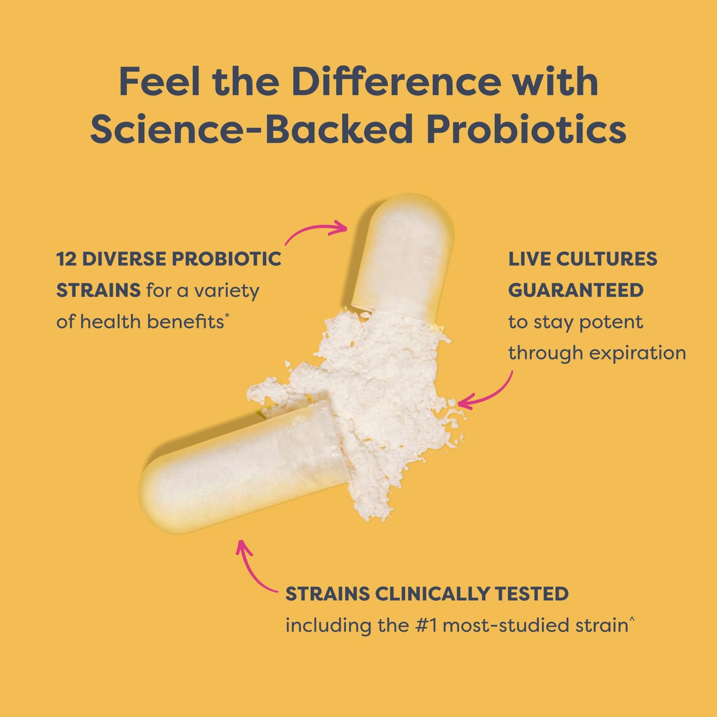 Renew Life Extra Care Probiotic – 50 Billion CFU, 12 Strains, 90 Caps | Gluten-Free, Dairy-Free, Soy-Free