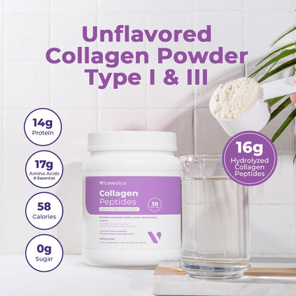 VitaMedica Collagen Peptides Powder – Grass-Fed, Hydrolyzed Types I & III, Zero Sugar, Pack of 2