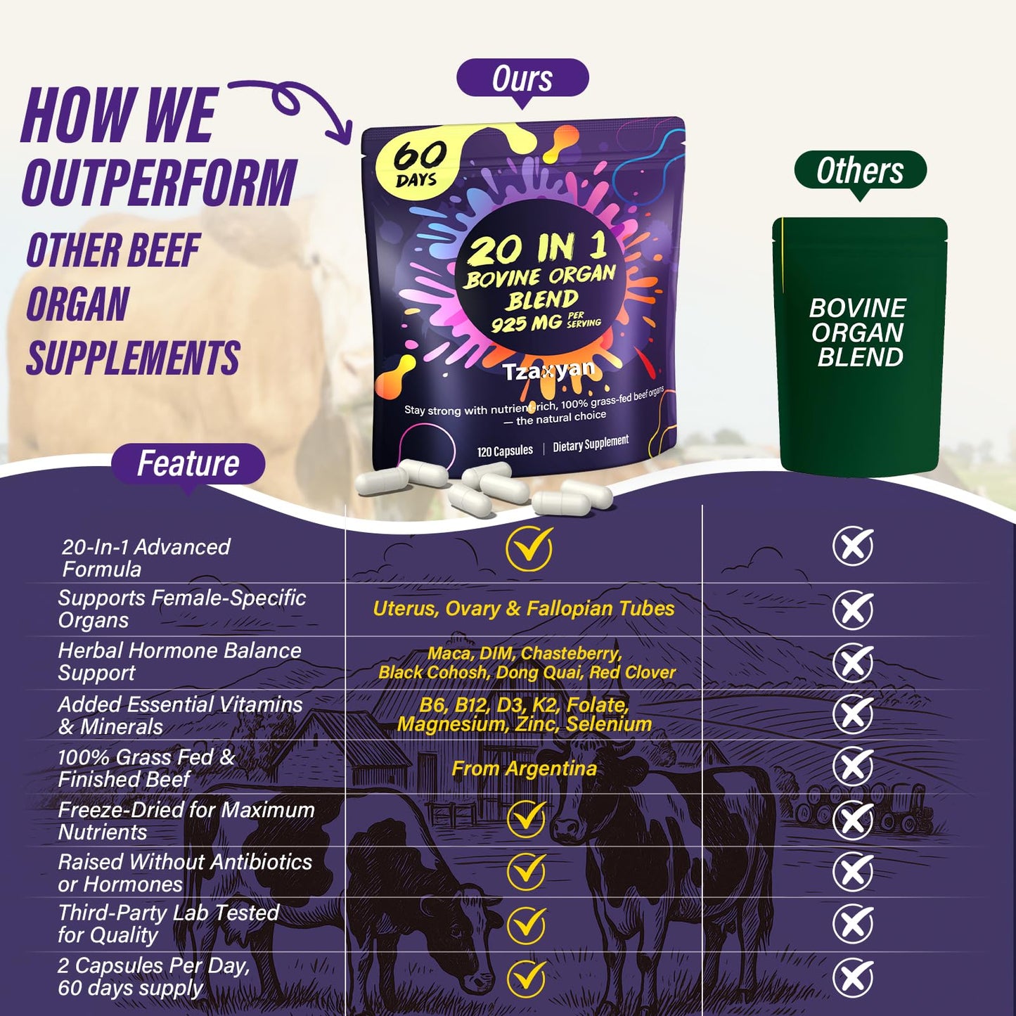 tzaxyan 20-In-1 Beef Organ Supplement for Women – Grass-Fed Liver, Uterus, Ovary & More | Hormone Balance & Energy | 60 Days