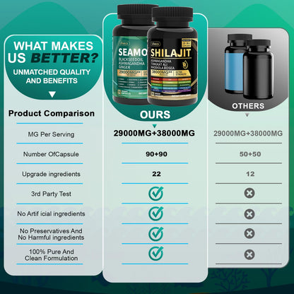 Uheco Shilajit & Sea Moss Vitality Bundle – 20000 mg Shilajit, 11000 mg Sea Moss