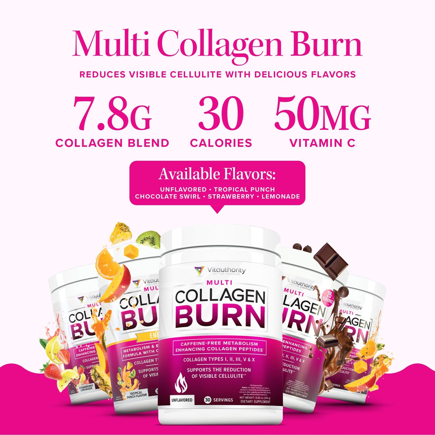 Hydrolyzed Collagen Peptides Powder for Women | MultiCollagen Burn with Hyaluronic Acid & Vitamin C (30 Servings)