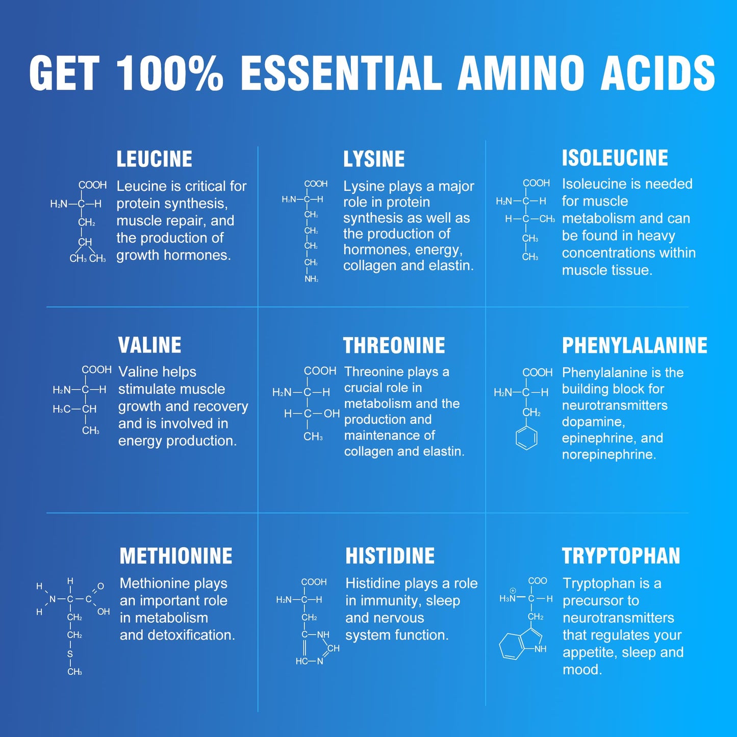 Ultimate 100% Essential Amino Acids for Cutting & Workouts | 9 EAAs, 40% Leucine, Keto & Vegetarian Tablets (150)