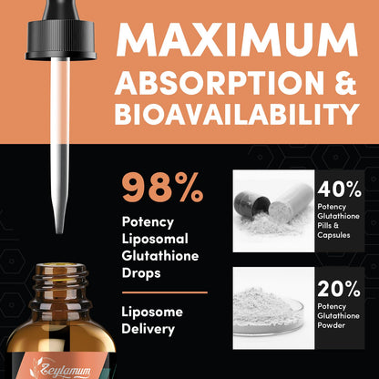 Zeylamum 2000MG Liposomal Glutathione Drops – Ultra Absorption & Skin Support, 16.16 oz