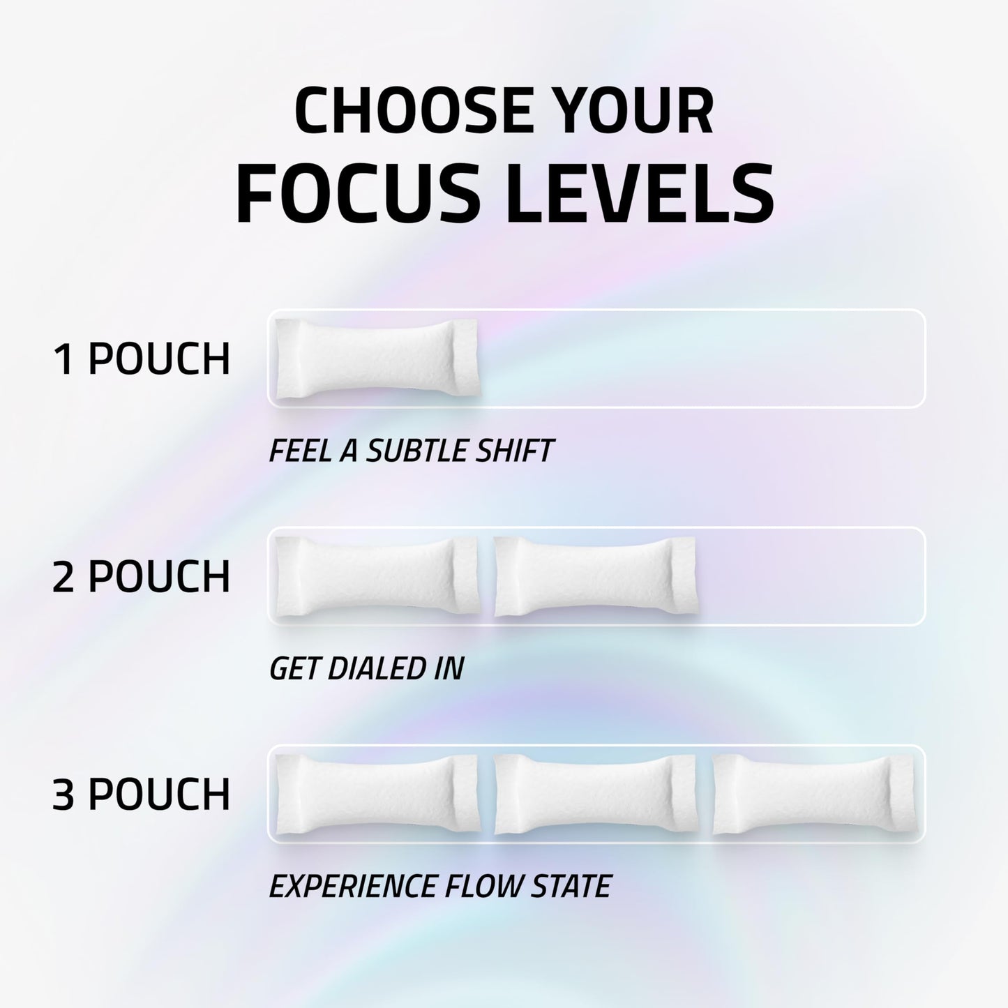 Ultra Focus Pouches – Cool Mint (3 Cans) Nicotine-Free & Caffeine-Free Nootropic Energy