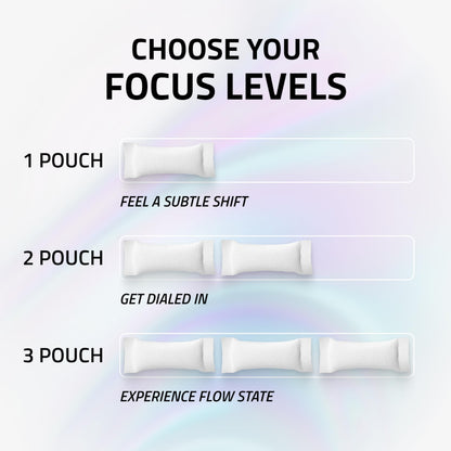 Ultra Focus Pouches – Cool Mint (3 Cans) Nicotine-Free & Caffeine-Free Nootropic Energy