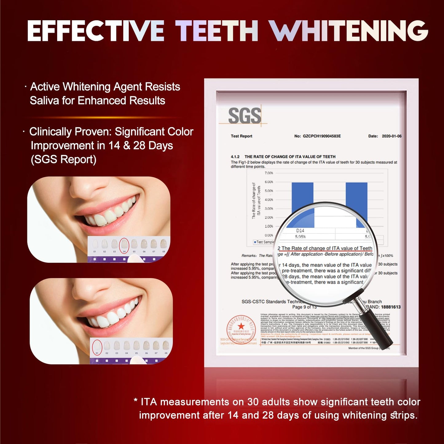 Teeth Whitening Strips – Dentist-Formulated, Enamel-Safe, 28 Strips