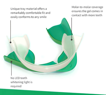 Opalescence Go 10% Mint Teeth Whitening Kit – 10 Treatments GO10-5193-1
